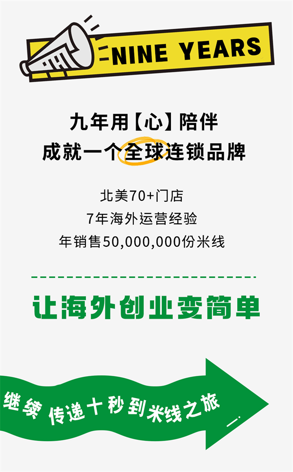 美國加州十秒到新店搶先看：開疆拓土，傳播鄉味